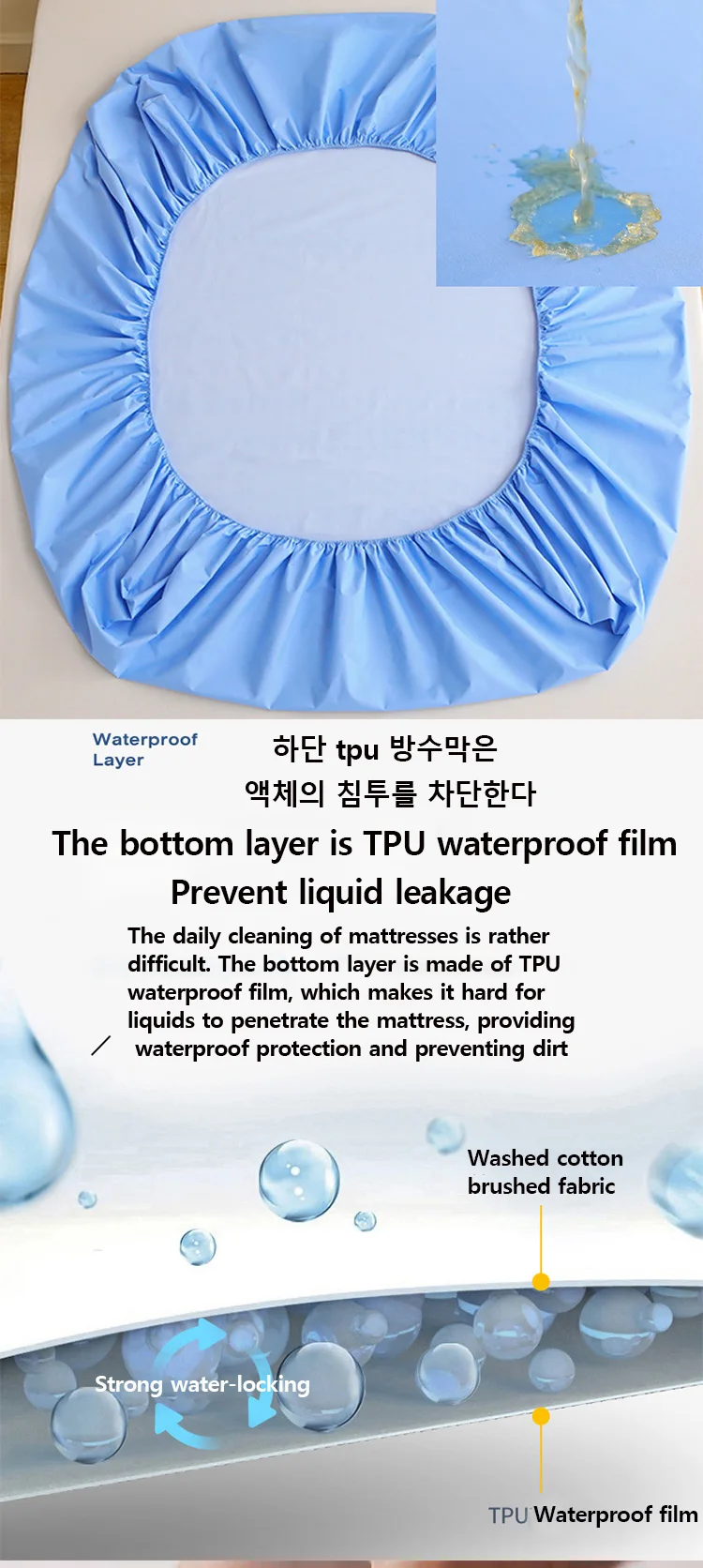 1pc Wasserdichte Stepp Matratze Protector Atmungsaktive Matratze Abdeckung Anti-milbe Anti-bakterielle Spannbettlaken (Kein Kissenbezug) – Detail 4