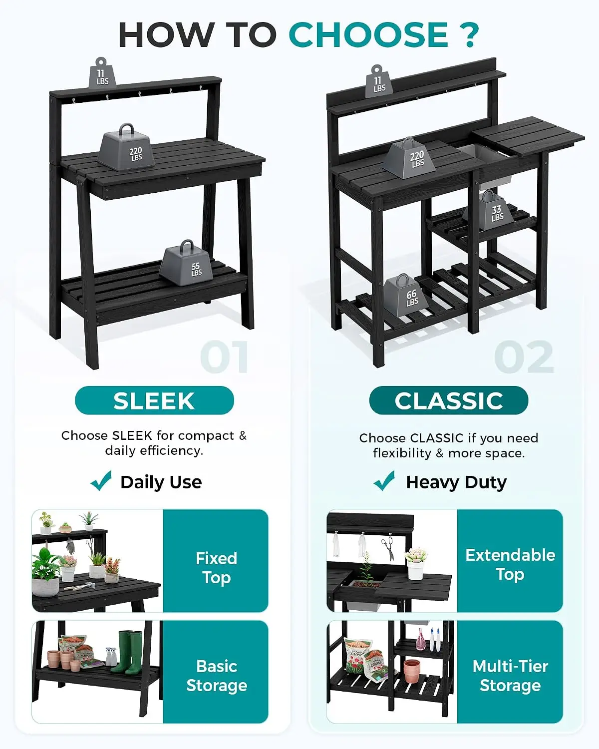 Outdoor Potting Bench with Removable Sink,Gardening Table,Black