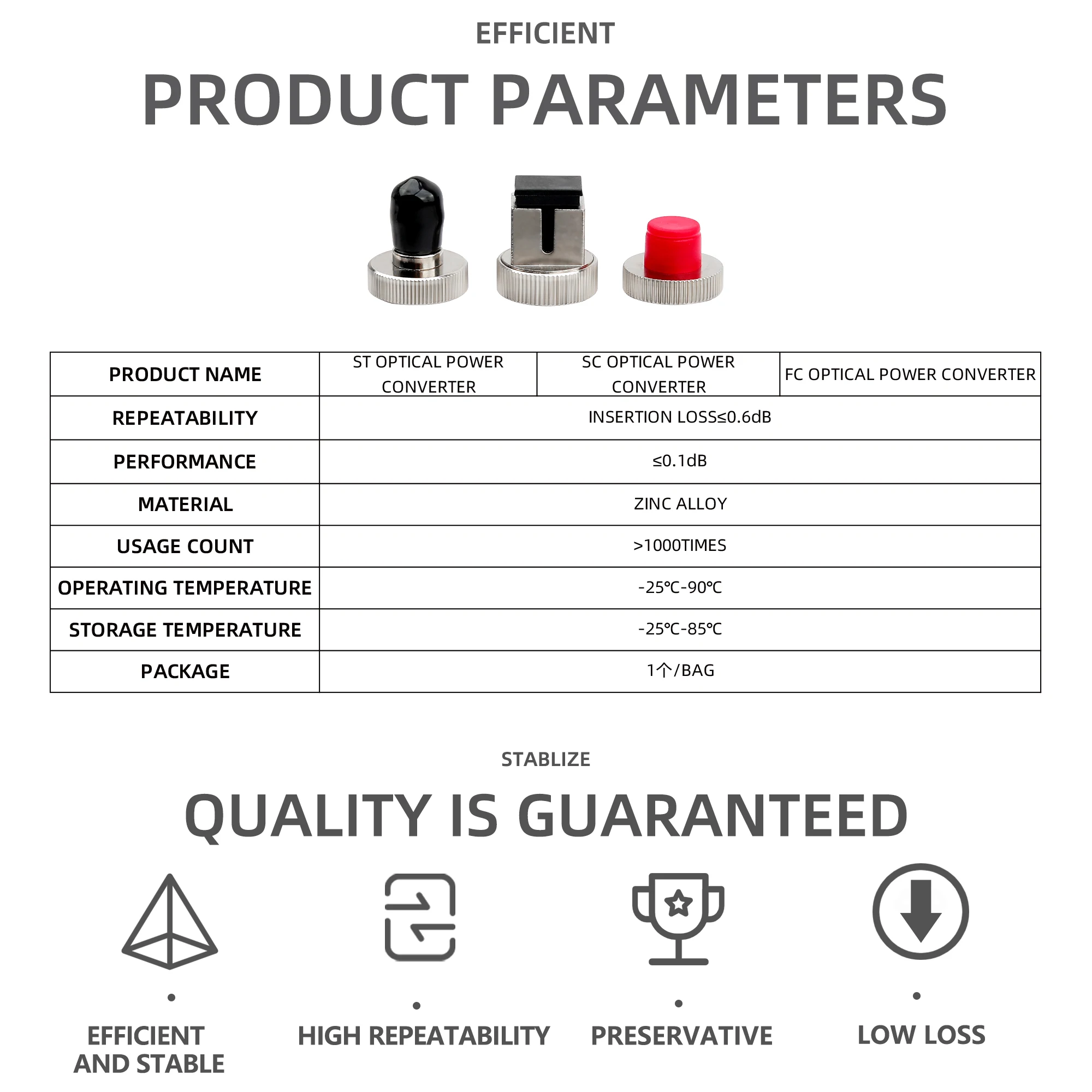 KELUSHIคุณภาพสูงแหล่งการแปลงอะแดปเตอร์Swapหัวไฟเบอร์ออปติกFCอินเทอร์เฟซPower Meter Connecter Opticอุปกรณ์เสริม