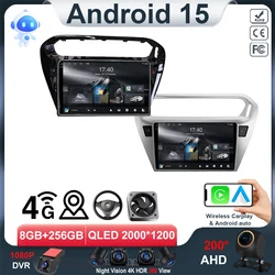 Android15 For Peugeot 301 per Citroen C-Elysee CElysee 2012 - 2016 Car Multimedia Player Car GPS Navigation Touch Screen No 2din