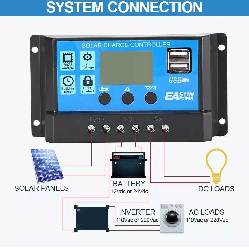 China Factory 10A-100A 12V 24V Auto Solar Charge Controller PWM Controllers LCD Dual USB 5V Output Solar Panel PV Regulator