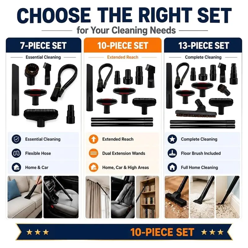 NEW!A61I Vacuum Cleaner Accessories Attachment Kit For Universal Models For Home, Car, Furniture, Pet Hair& Tight Space Cleaning