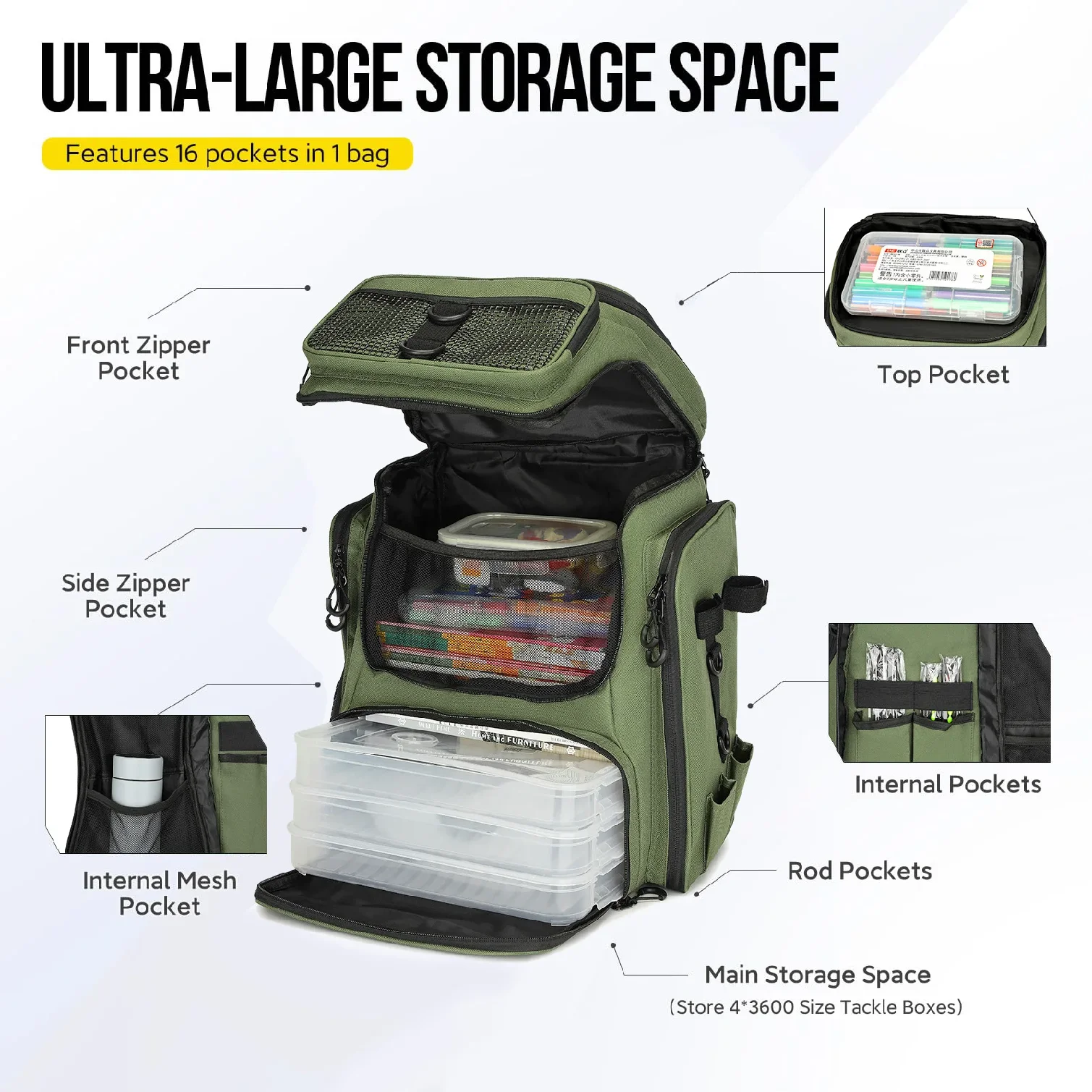 

Fishing Backpack with Rod Holders Multifunctional Fish Tackle Rucksack Lure Organizer Storage Bag Outdoor Hiking Hunting Bagpack