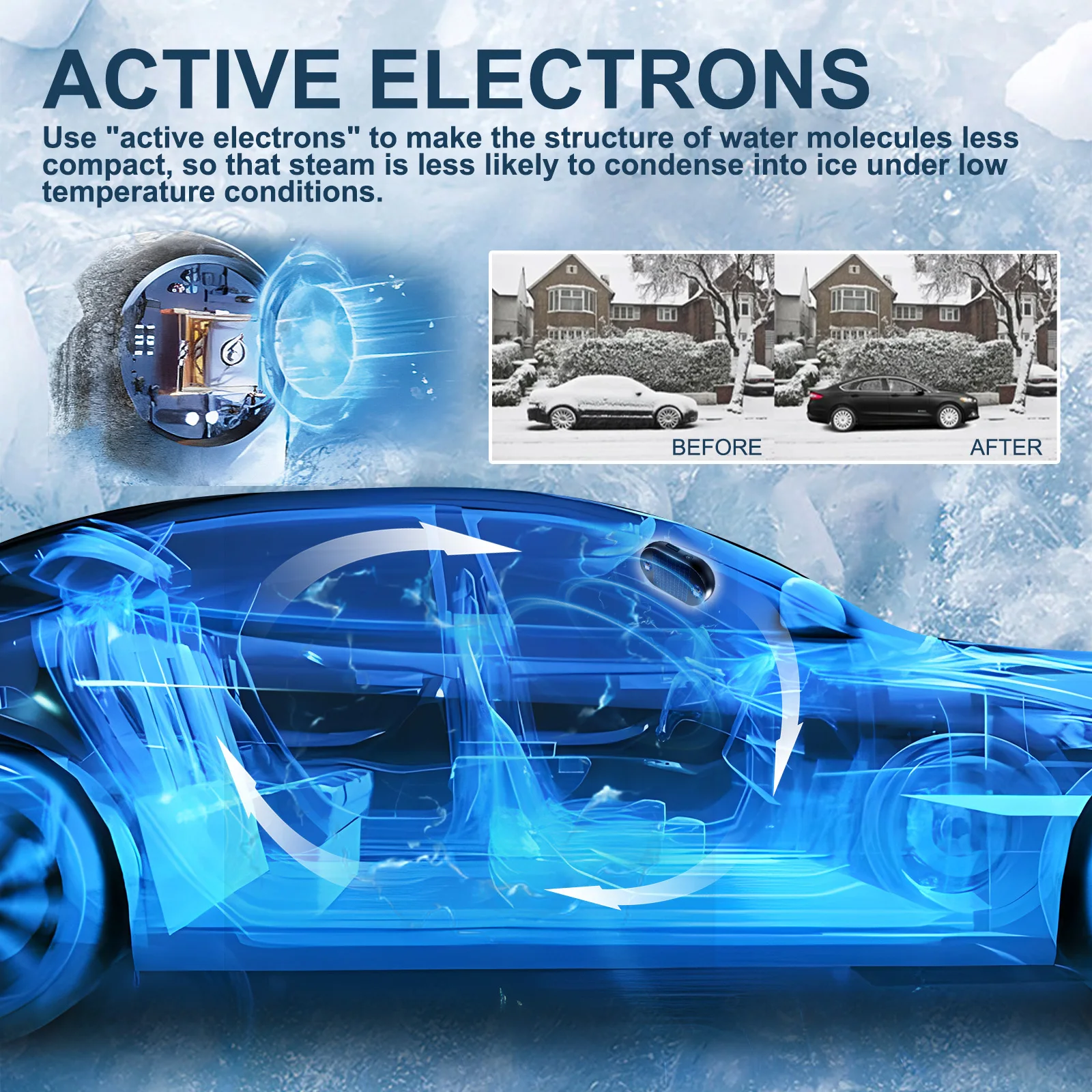 Winter Anti-Freeze Car Solar Defroster Front and Rear Windshield Snow Remover Fast Snow Melting Portable Ice Scraper