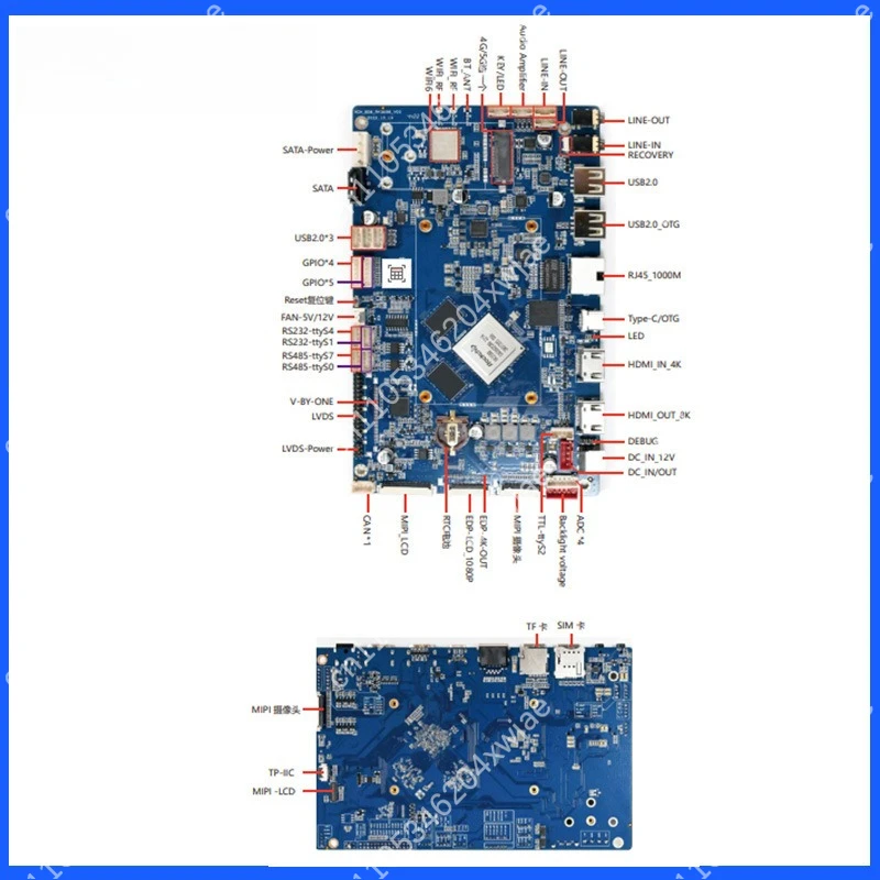 Advanced ARM Platform Board RK3588 Model with AI Acceleration for Live Streaming and IoT
