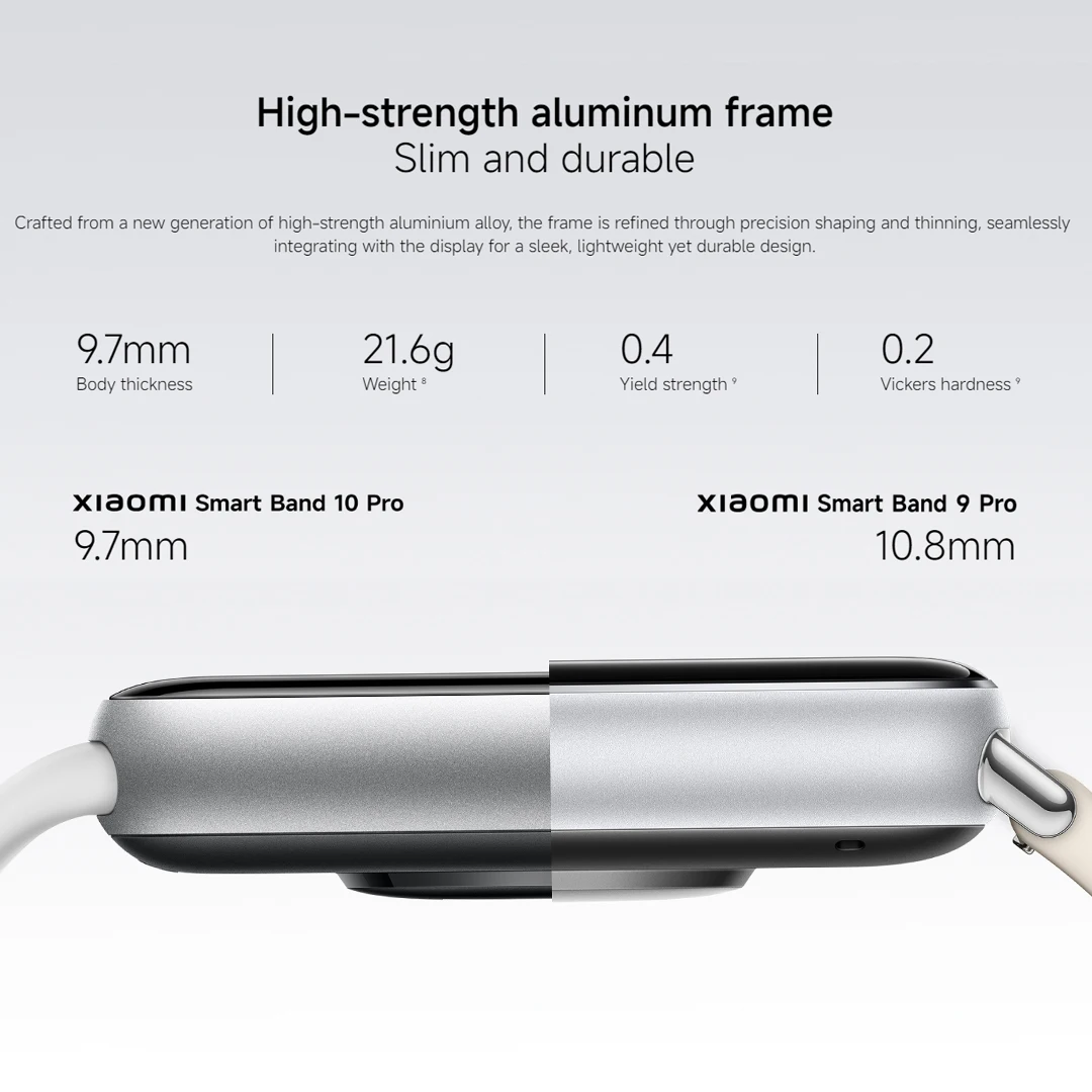 Xiaomi Smart Band 10 Pro Global Version 1.74