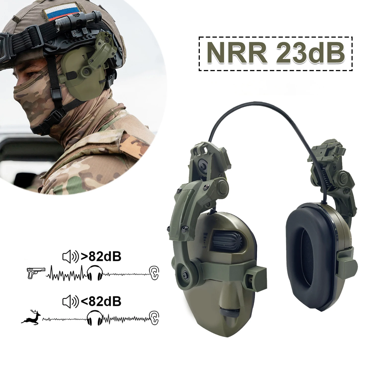 For Shooting Electronic Hearing NRR 23 Noise Protection Noise Reduction Active Hunting Headphone Active Helmet Mounted Earmuffs