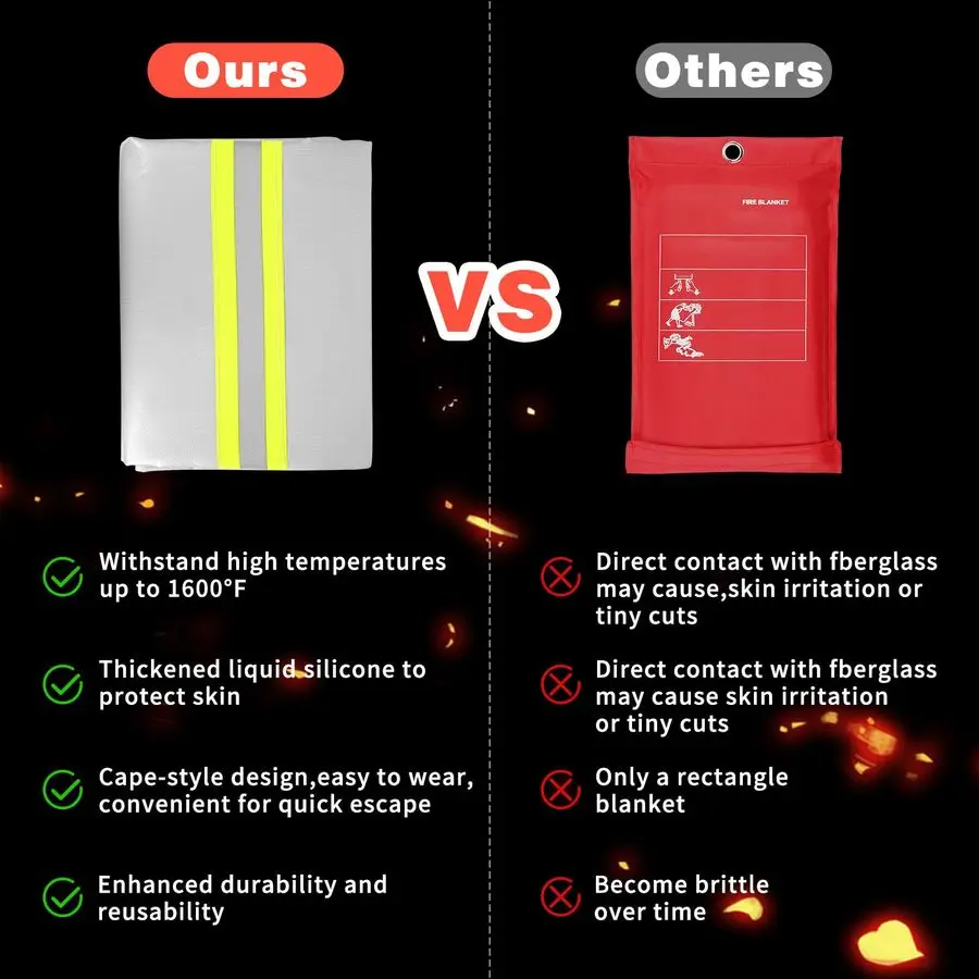 عباءة مقاومة للحريق مع غطاء محرك السيارة، بطانية حريق كبيرة جدًا يمكن ارتداؤها في حالات الطوارئ للمنزل، مطلية بالسيليكون على الوجهين، مقاومة للحرارة #3