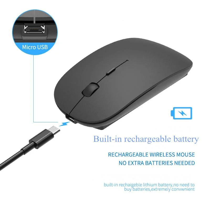 Ratón inalámbrico de 1600Dpi, Mouse clásico recargable de 2,4G, silencioso, ultrafino, para PC, oficina, Notebook, Accesorios para ordenador portátil