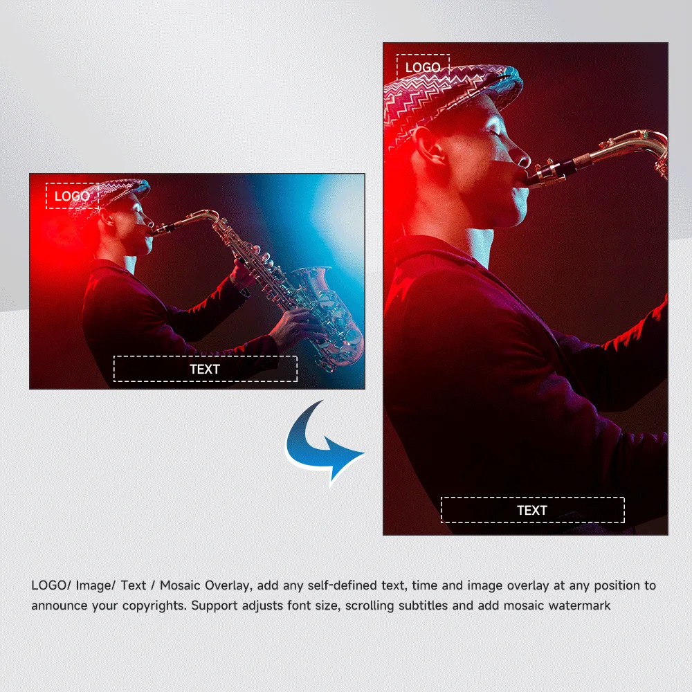 HEVC H.264 HDMI Кодер потоковой передачи в реальном времени 1080P HDMI-IP-видео энкодер H.265 с RTMPS RTSP HLS ONVIF UDP SRT