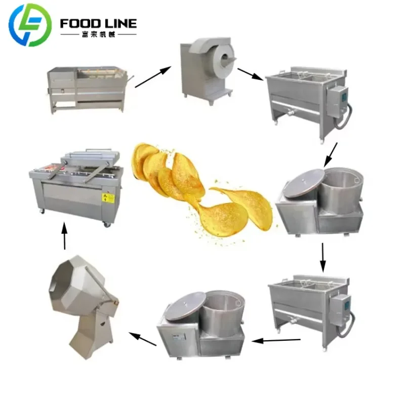 French Fries Production Line Potato Chips Production Line Potato Chips Machine Stainless Steel Automatic Snack Factory OME