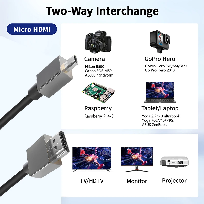 Micro HDMI cable 2.0 4K 60Hz Cable HDMI to Micro HDMI for Raspberry Pi 4 GoPro Hero 7 Black Hero 5 4 6 Camera laptop HDTV