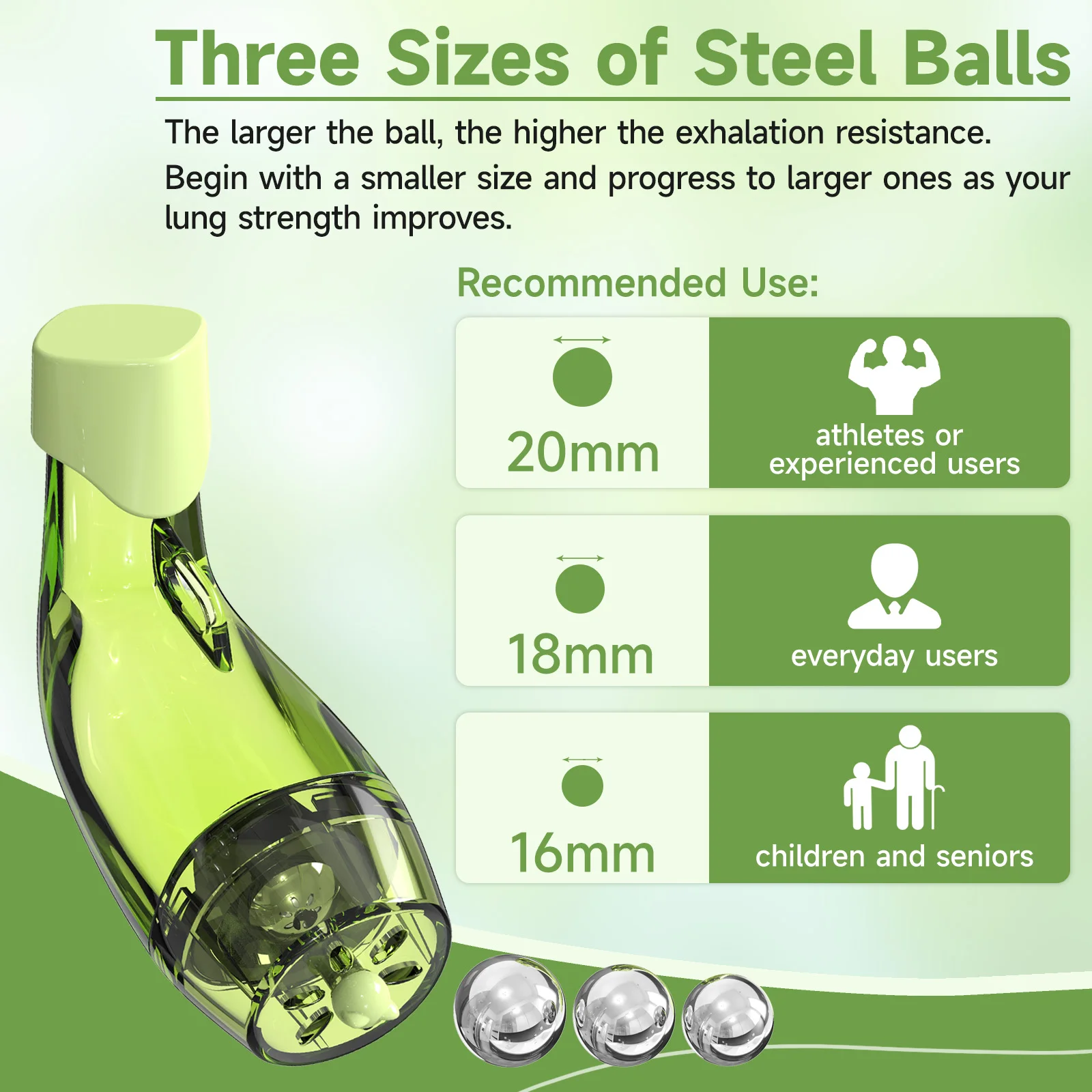 Sonmol Mucus Removal Device Lung Expander Breathing Exercise Device Respiratory Trainer Drug-Free OPEP Therapy
