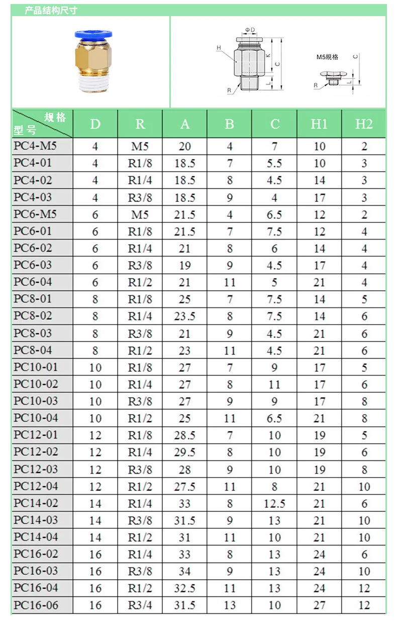 PC4-16 Brass Thread Quick Coupling, Air Hose Fittings, M5 1/8" 1/4" 3/8" 1/2" Pneumatic Connector PC4-02 PC12-03 PC14-04 PC16-06