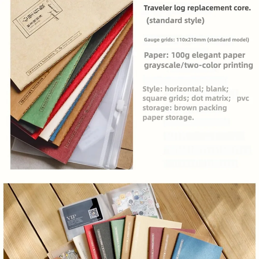 Fromthenon Standard&Passport Size TN Refill Travel Journal Inserts Notebook Diary Replacement Pages Weekly Plan Accordion Book view 3