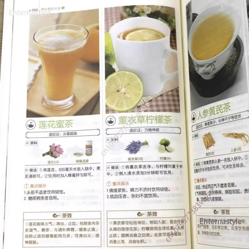 كتاب الطبخ للطب الصيني، مشروب الشاي الصحي، كتاب Daquan، طريقة تخمير صيغة Daquan، النظام الغذائي الصحي Ther