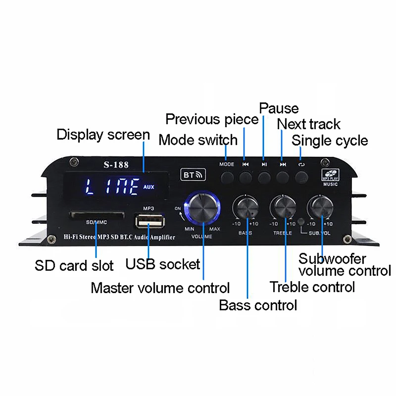 Mini 2.1 Channel HIFI Bluetooth Power Amplifier Car/Home Theater Digital Power Audio Amplificador for Speaker Bass USB/SD AUX