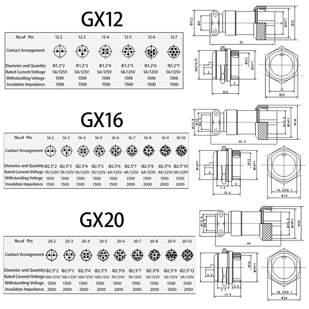 GX12 GX16 GX20 Aviation Connector Plug Socket Circular Connector 2 3 4 5 6 7 8 9 10 12 Pin 12/16/19mm Cable Wire Male Female