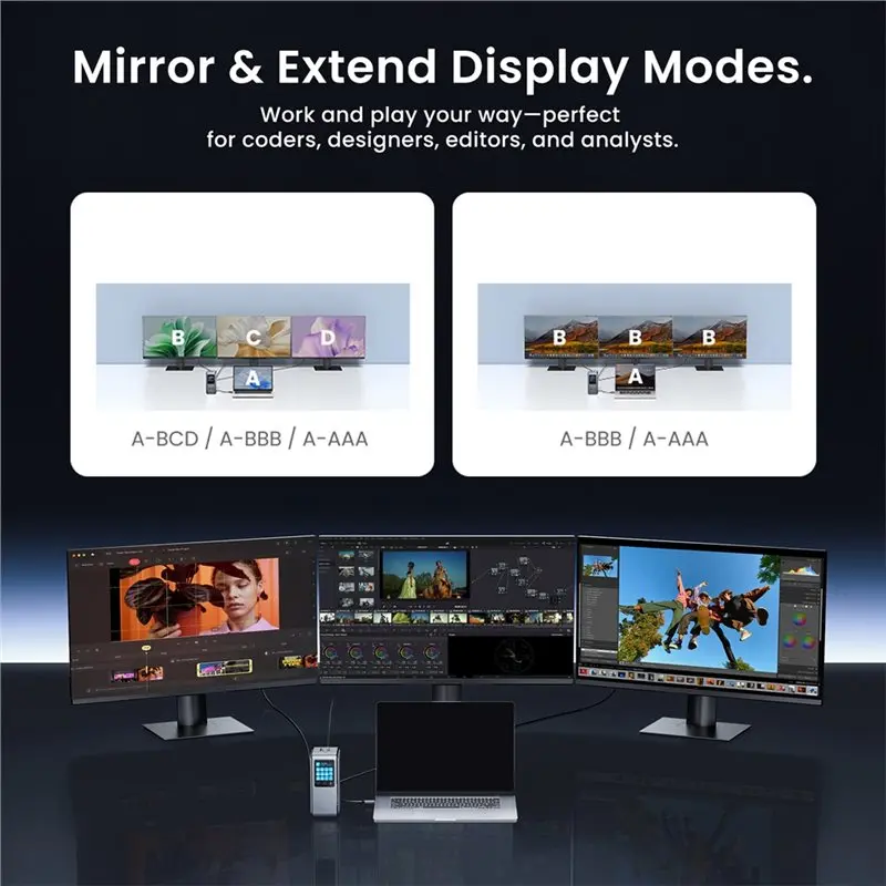 New--13 In 1 USB C MST Docking Station 8K30hz -Compatible Smart Screen USB 3.2 10Gbps Adapter Hub For PC Laptop