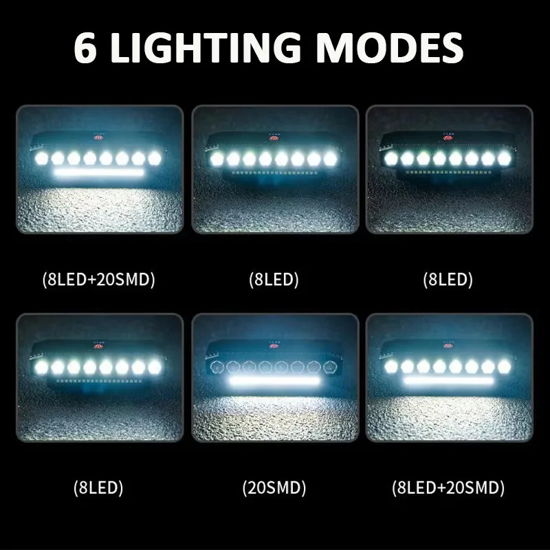 Thumbnail 3 - #5 Compare LED Bicycle Front Lights Before You Buy