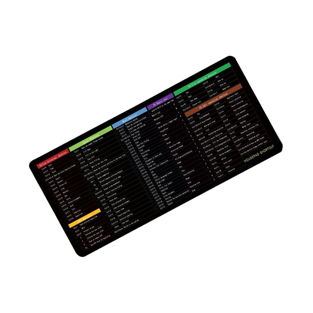 

Enlarged 300x800x3 Anti skid Desk Mat Office Home Gaming Anti Skid Desk Mousepad Gaming Mouse Pad Laptop Accessories