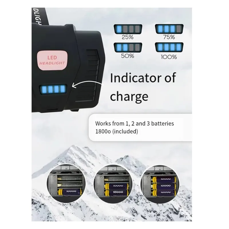 cycli-puissante-lampe-de-poche-led-cob-lampe-frontale-rechargeable-18000-lumens-avec-bandeau-reglable-pour-les-aventures-et-activites-de-plein-air