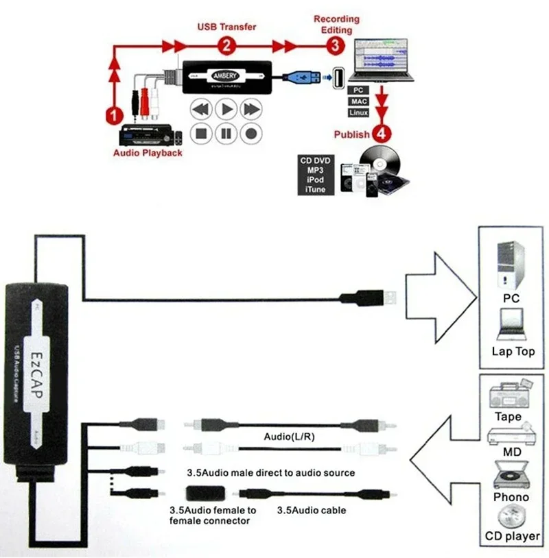 EZCAP 216 USB Audio Capture Grabber Card Cassette To CD/MP3 Converter WMA WAVE Recorder Edit Audio To Digital 3.5mm Audio RCA RL