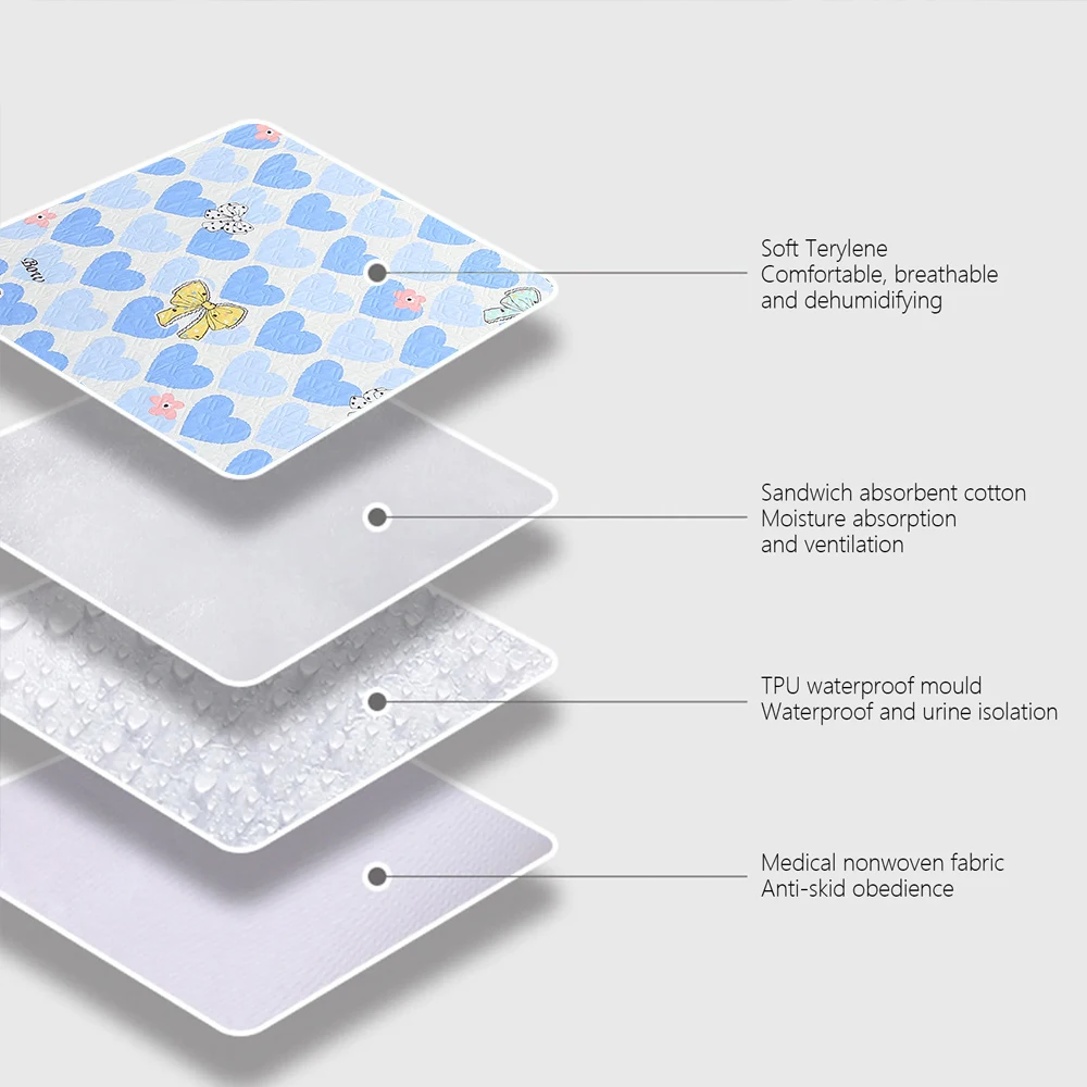 Thumbnail 4 - #21 Trending Hamster Cages Right Now