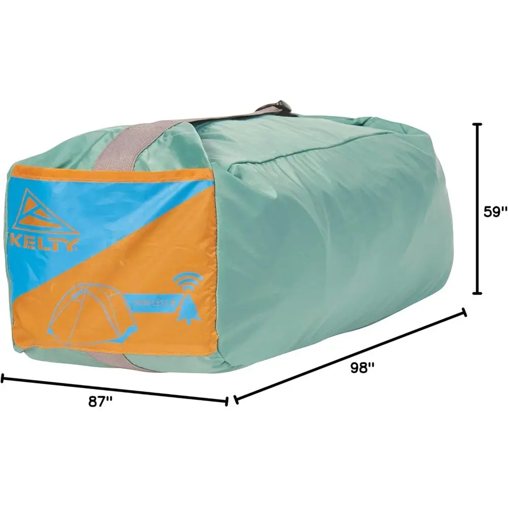 description