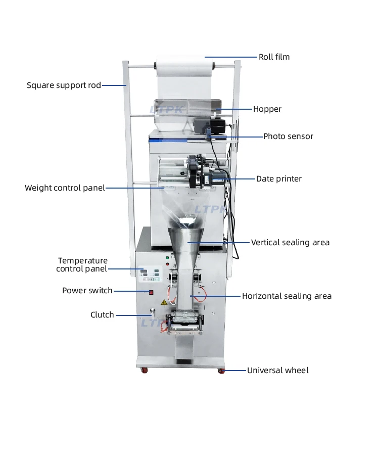 

High Precision 2-200g Powder/Granule Auto Packer | Double Head Vertical Sachet (with Coder & Sensor)