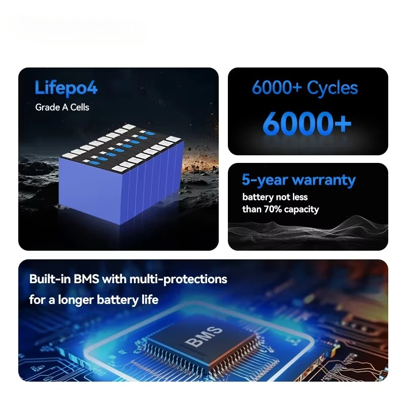 All-in-One off Grid 6kw Hybrid Inverter Plus 200Ah/51.2V 10.24kwh Solar Home Energy Storage System Battery Mobile Power Station