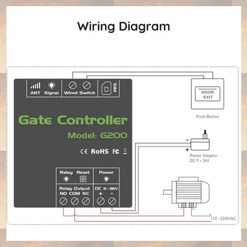 

2025 New-2X G202 GSM Gate Door Opener 4G Single Relay Switch Mobile Phone Electric Gate Remote Controller 850/900/1800/1900Mhz