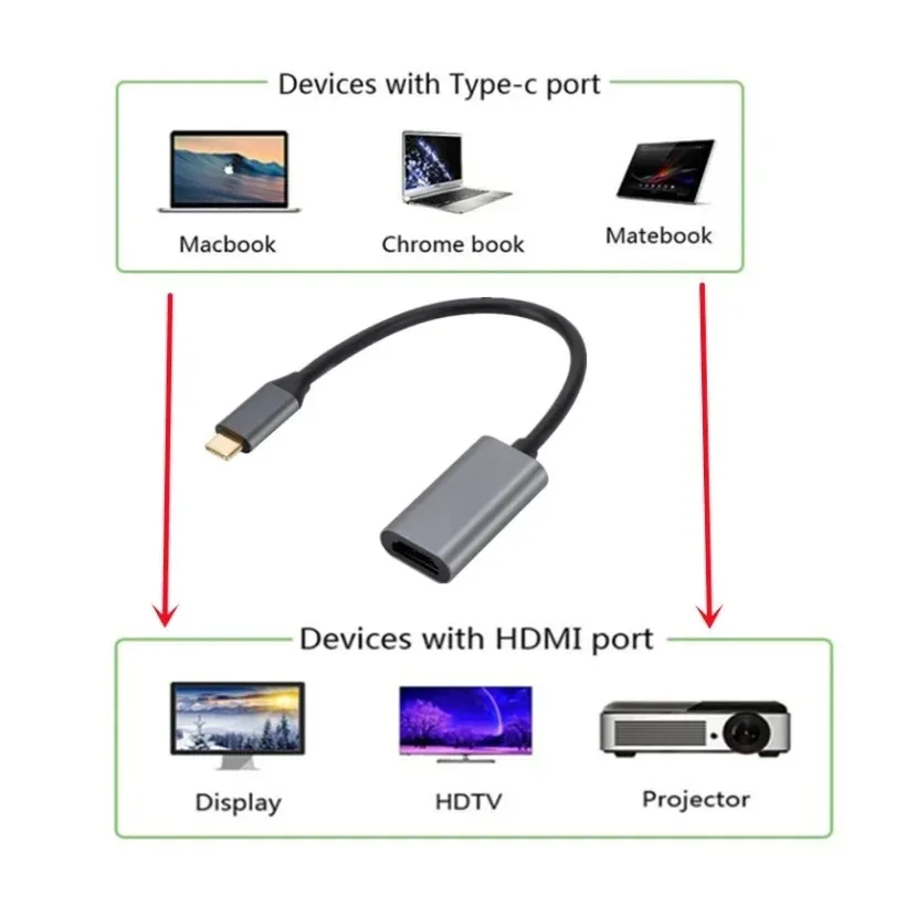 Mnwuu-usb c to hdmi互換ケーブル、type-c to HD-MI、hd tvアダプター、usb 3.1,pcラップトップ、macbook、huawei mate 30用の4kコンバーター