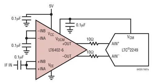 LT6402CUD-6 LT6402IUD-6 LT6402 - Distorsi Rendah 300MHz, Amplifier Diferensial Kebisingan Rendah/Driver ADC (AV = 6dB)