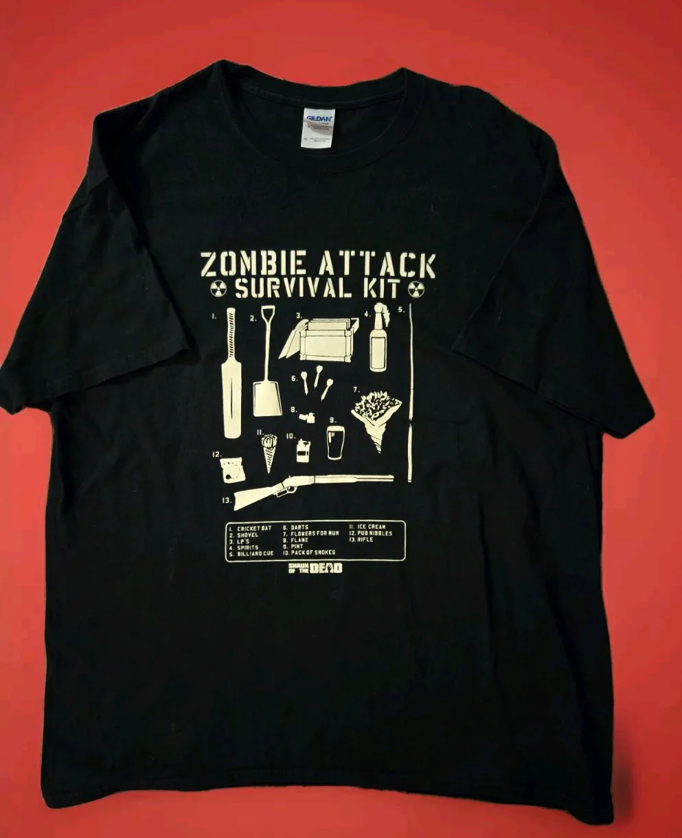 Kit Supervivencia Zombie - AliExpress, image size:993x1220