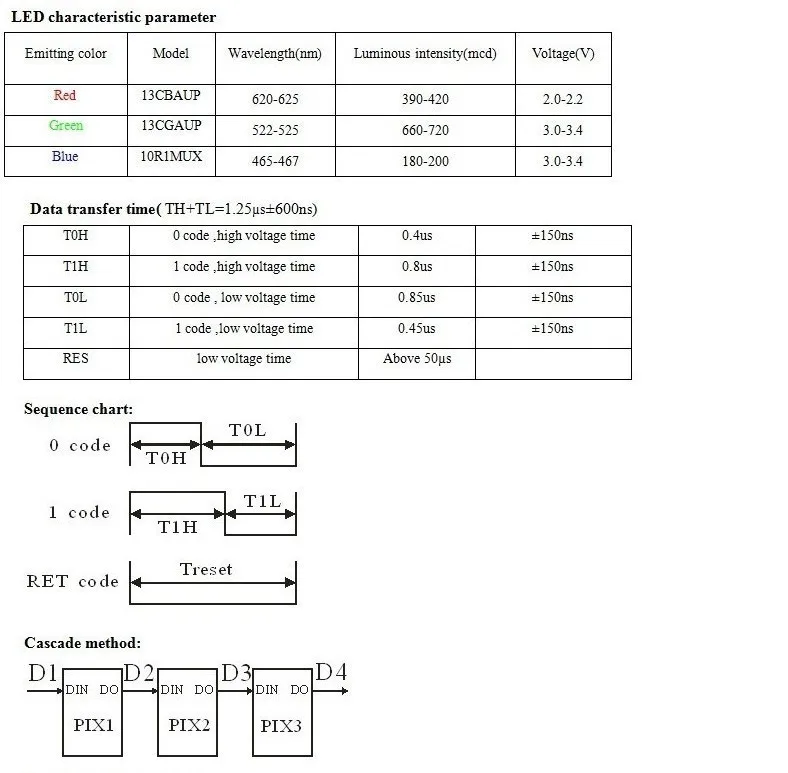 WS2812B LED رقاقة 100 ~ 1000 قطعة 5050 RGB مصلحة الارصاد الجوية أسود/أبيض نسخة WS2812 منفردة عنونة الرقمية 5 فولت