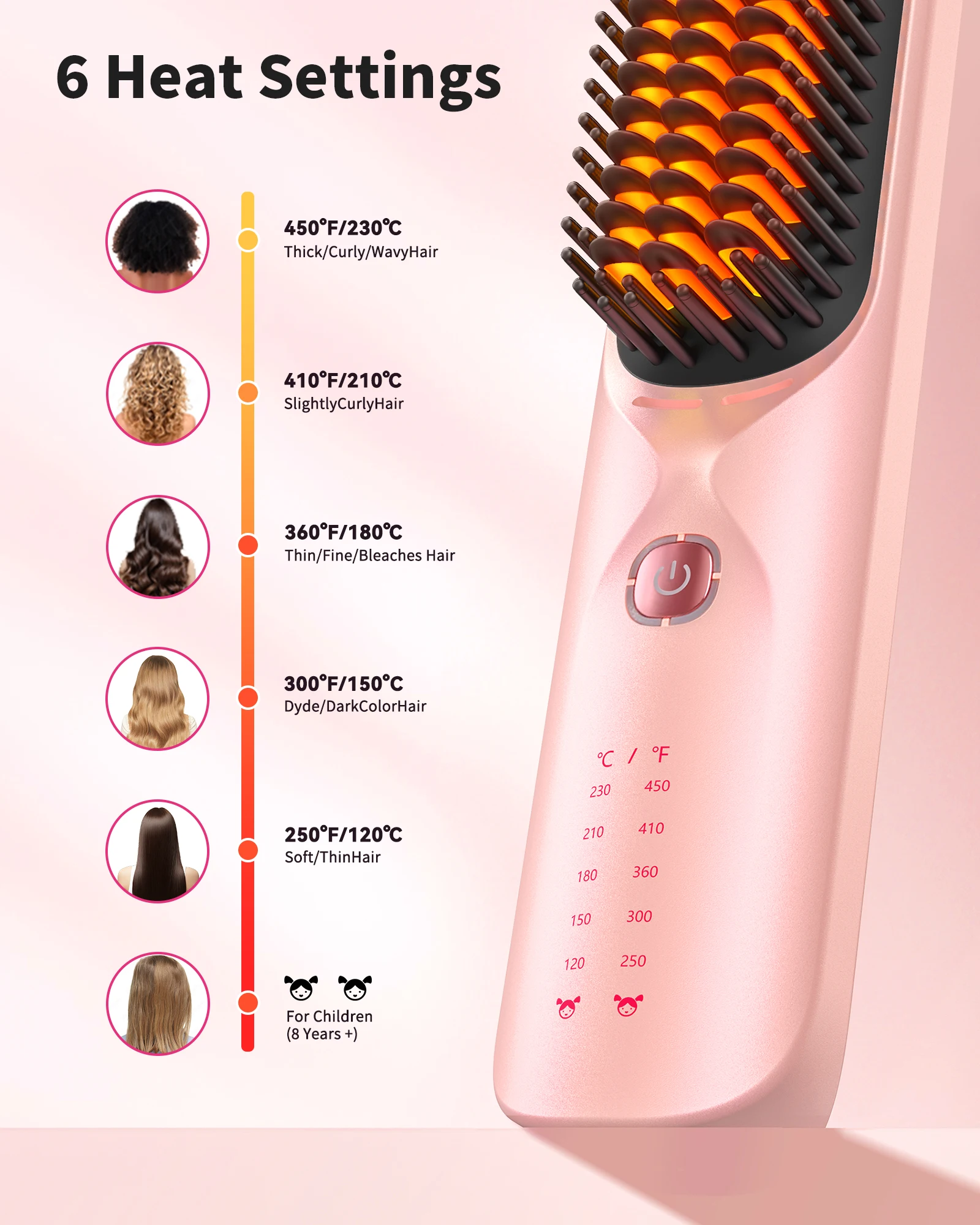 Cordless Hair Straightener Brush 10000mAh Portable for Travel 300M Negative Ions Frizz-Free Shine Fast Heating Gift for Women