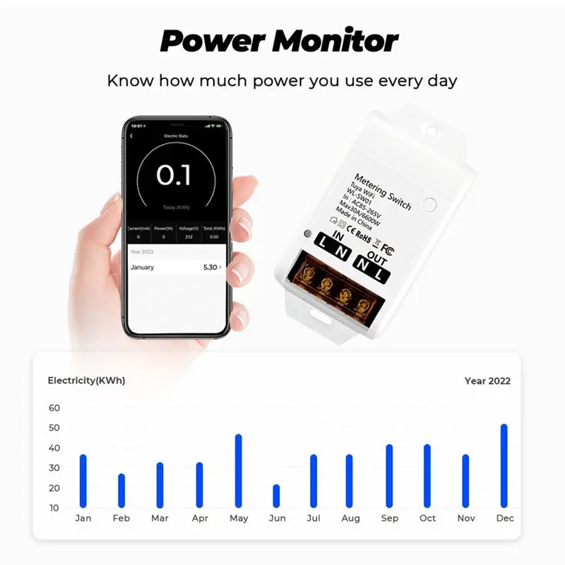 M52K-Tuya Wifi 30A Relay Module For Alexa Google Home Home Automation Controller Smart Switch