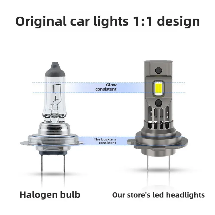 New car LED headlights with fan 1:1 design in-line headlights Mini H7 model car modification