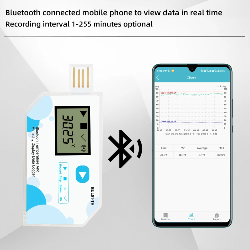 Blue-tooth Temperature And Humidity Display Data Logger 14400 Points 60 Days IP67 Disposable Recorder With LCD for Household