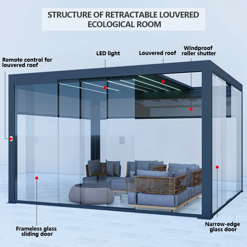 جودة عالية سهلة التركيب مقاوم للماء كهربائي قابل للسحب في الهواء الطلق عريشة PVC أوتوماتيكية لحديقة الفناء الخلفي العريشة #5