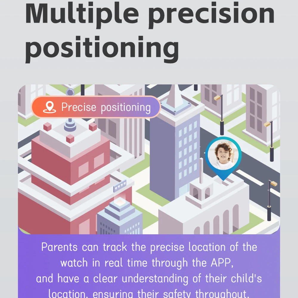 الأطفال Smartwatch أطفال 4G مكالمة فيديو الدردشة الساعات الذكية طالب 1.28 "مقاوم للماء واي فاي LBS الموقع 700Mah بطارية حاسبة