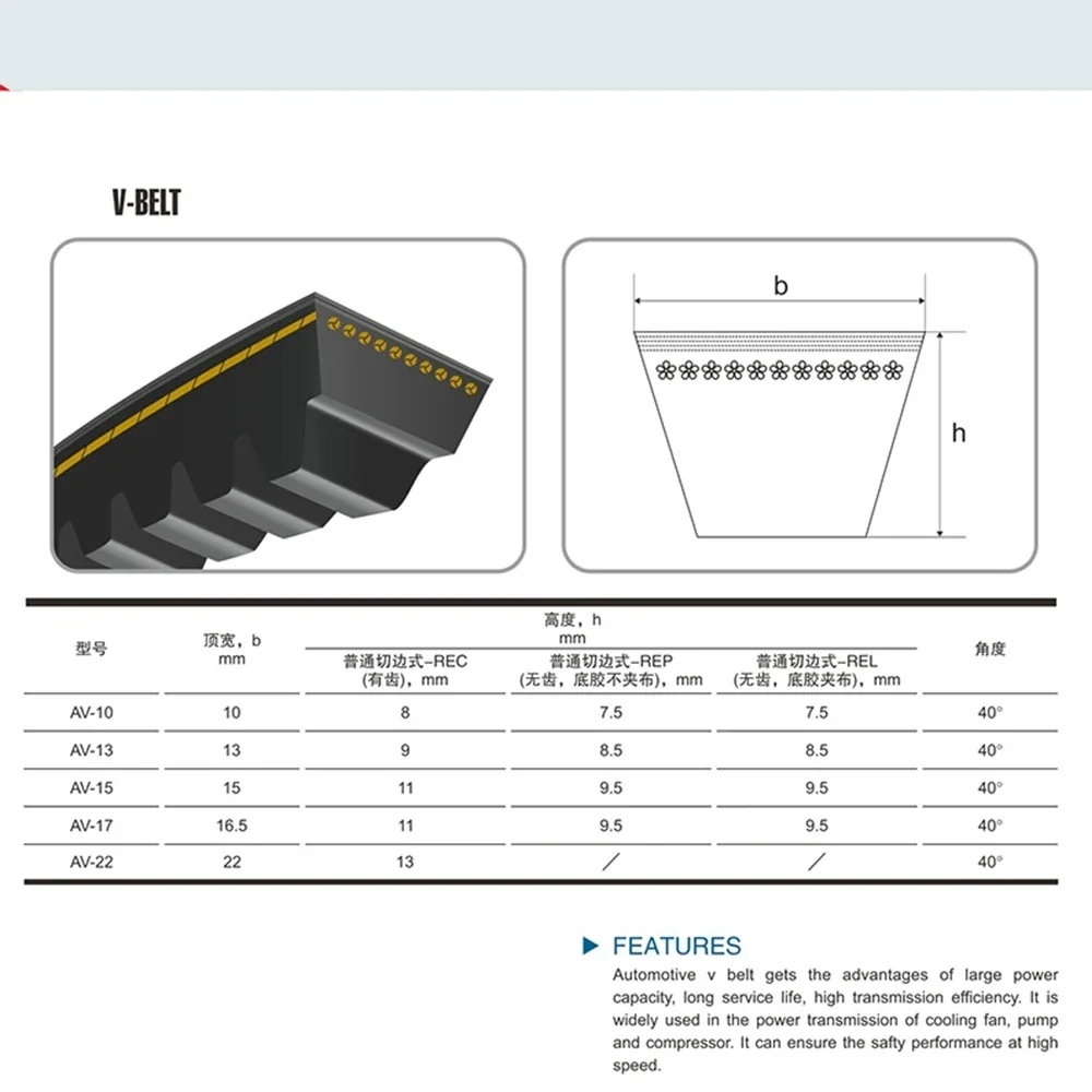 1/2Pcs Type AV 10X 13X 17X Drive Rubber V Belt Drive Rubber Toothed Conveyor Belts Transport Strap 825mm-2100mm