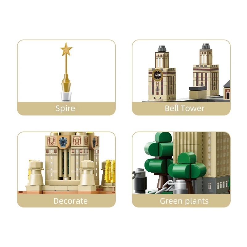 Blocos de construção de modelo de arquitetura mundial da Universidade do Estado de Moscou, tijolos de montagem de partículas pequenas, brinquedos educativos para crianças, 875 peças