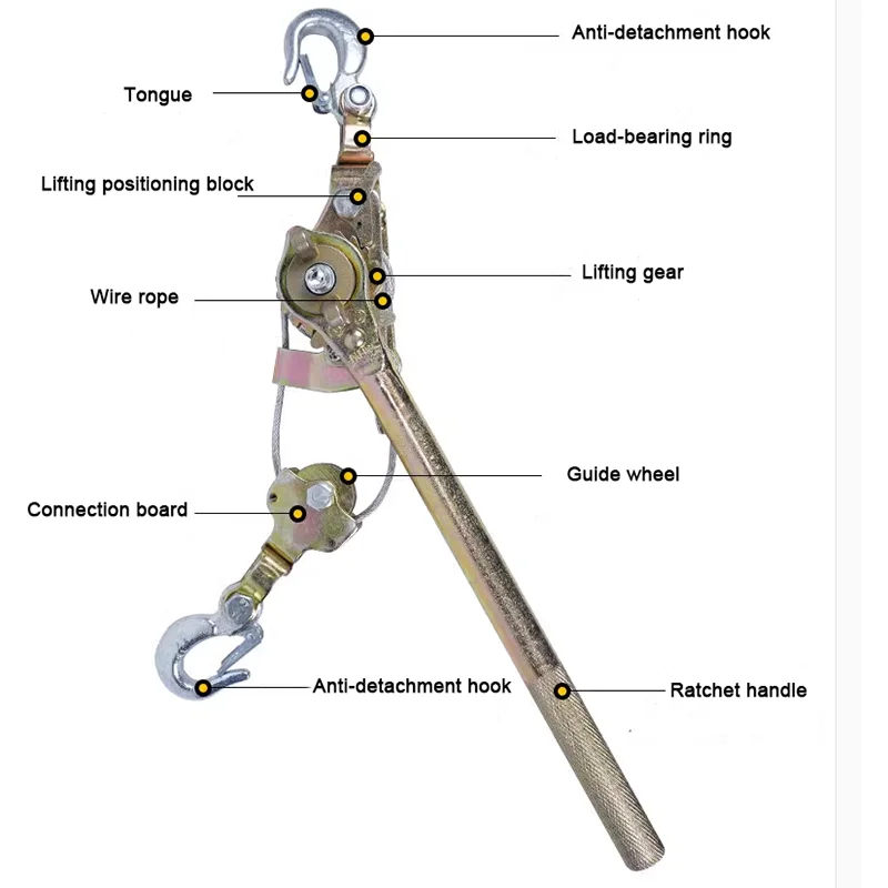 Car Cargo Tensioner High Carbon Steel Thickened Gear Rope Tensioner Multi Functional Manual Steel Wire Fastener