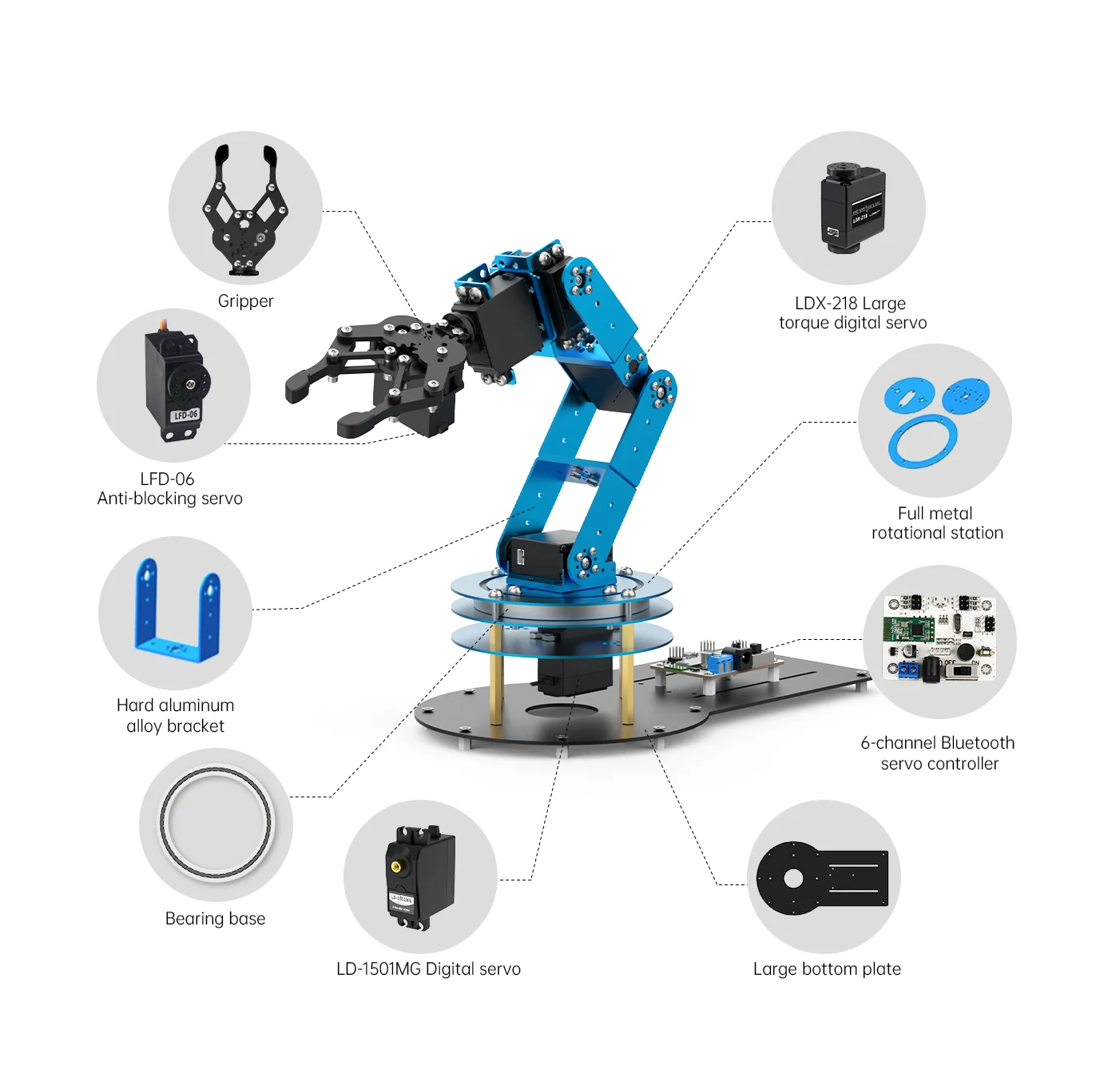 Hiwonder LeArm 6DOF DIY App Control Small Desktop Robot Arm Kit Educational Programmable Robotic Kits for School STEM Project