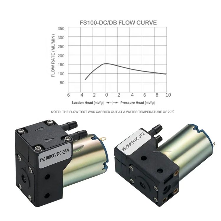 

Оптовая цена: Портативный электронный гидравлический водяной насос 24В DC с бесщеточным двигателем 12В DC, малый промышленный водяной насос