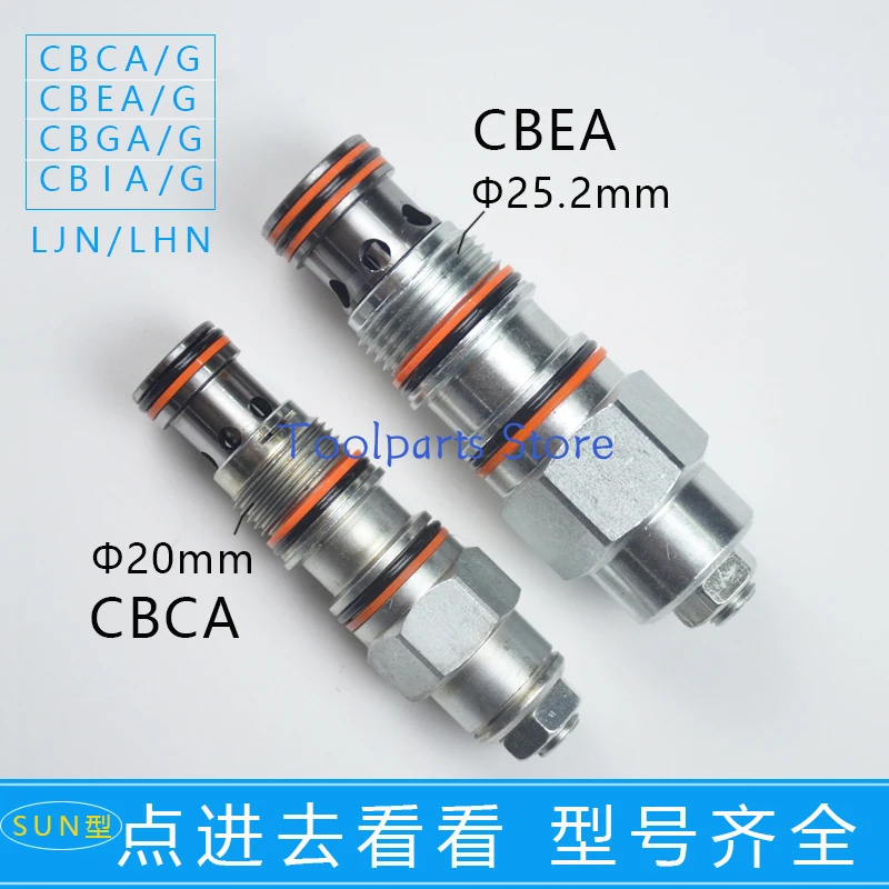 

Threaded Plug-in Balance Valve Replaces SUN Balance Valve CBCA/CBEA/CBCG/CBEG/LHN LJN