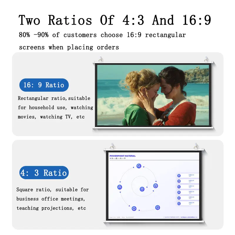 Thinyou 60 inch 72 inch 84 inch 100 inch 16:9 3D wall mounted projector screen supports 4K used for home theater mo