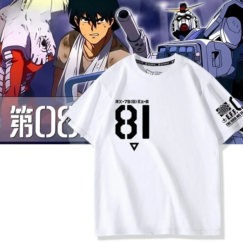 Mobile Suit Gundam … - image